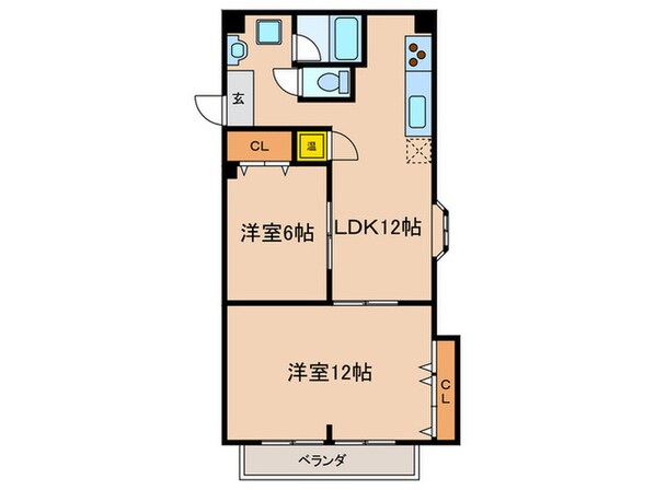 コンフォ－トフカヤの物件間取画像